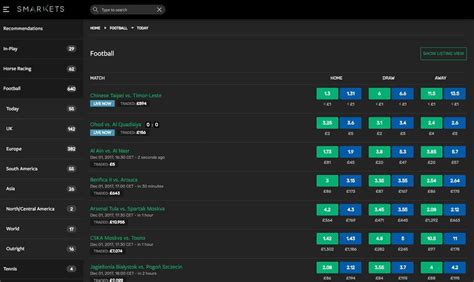 Smarkets Betting Exchange Explained & Reviewed .